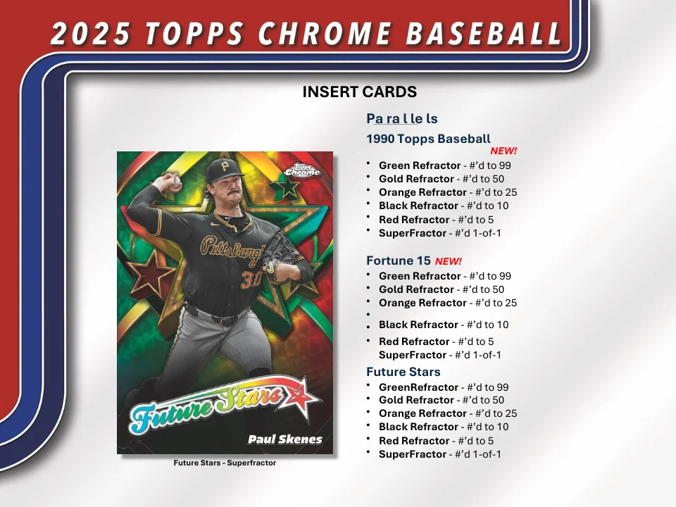 2025 Topps Chrome Baseball Value Sealed Case (40-Boxes) - Image 5