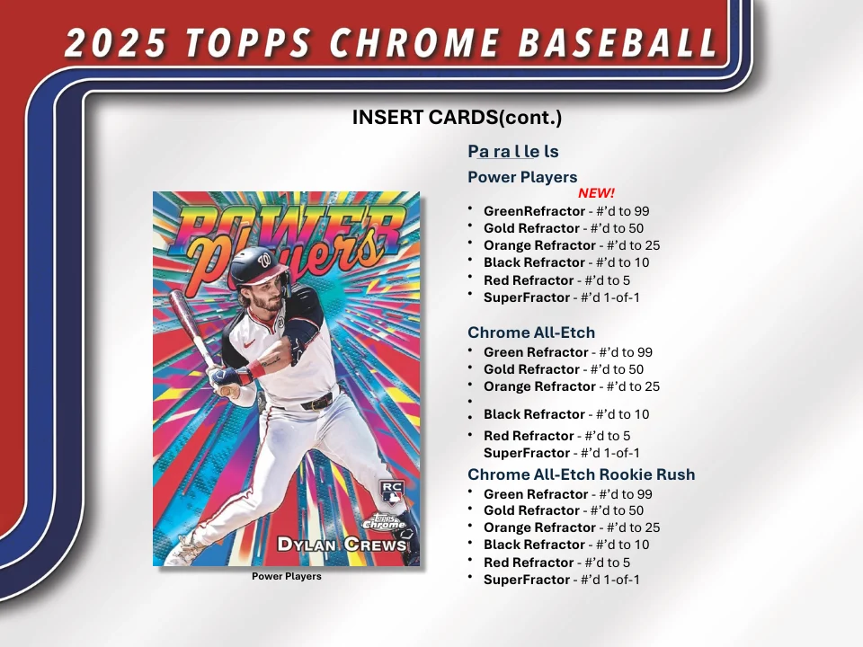 2025 Topps Chrome Baseball Value Sealed Case (40-Boxes) - Image 6