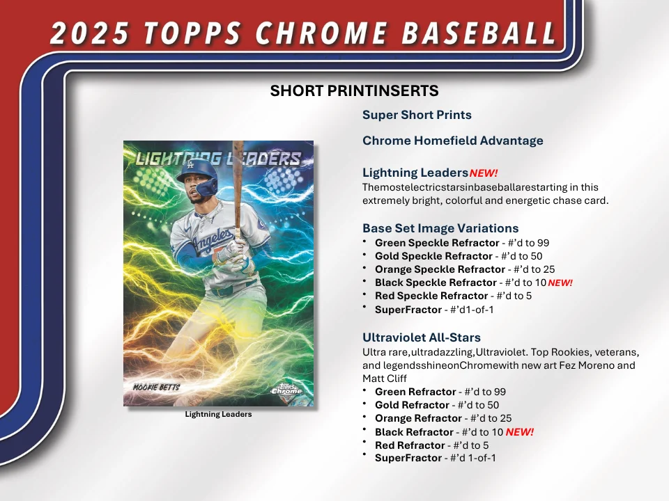 2025 Topps Chrome Baseball Value Sealed Case (40-Boxes) - Image 7