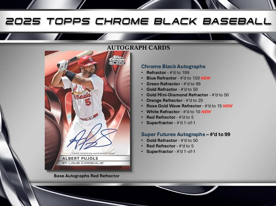 2025 Topps Chrome Black Baseball Hobby Box - Image 4