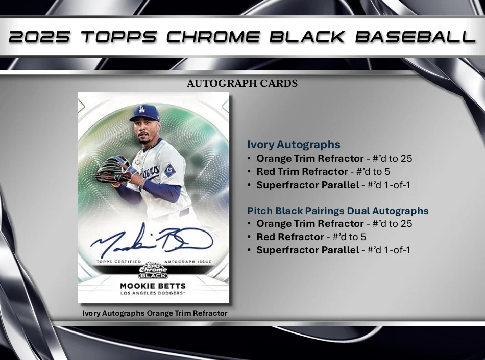 2025 Topps Chrome Black Baseball Hobby Box - Image 5