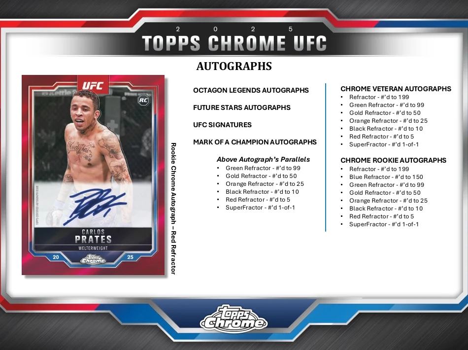 2025 Topps Chrome UFC Hobby Box - Image 6