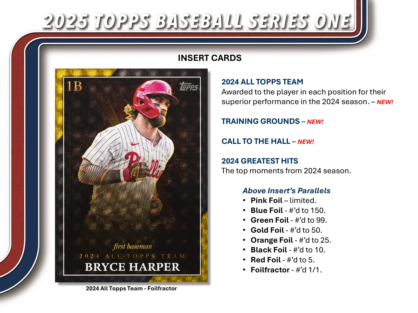 2025 Topps Series 1 Baseball Value Box - Image 5