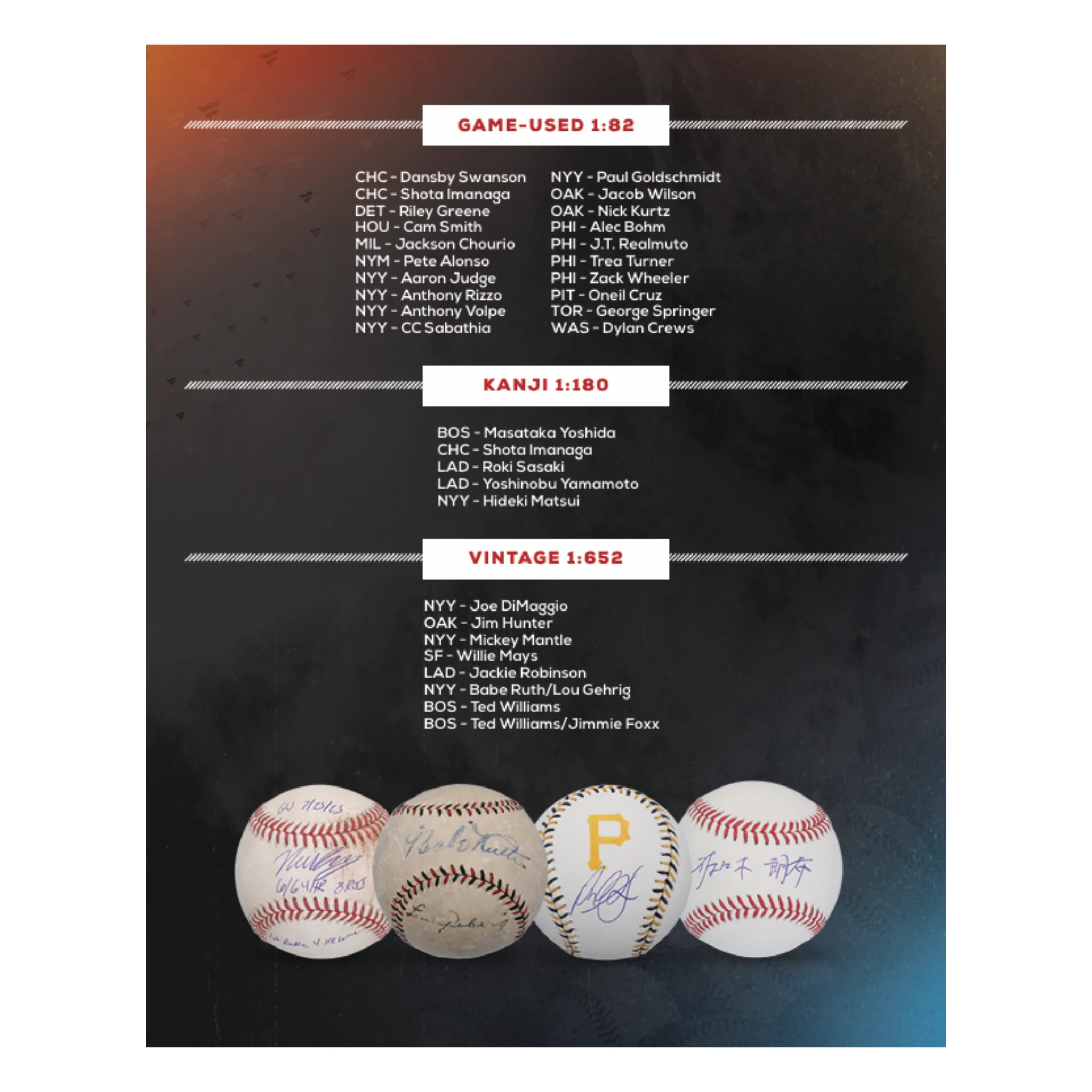 2025 Under Wraps Autographed MLB Baseballs Vol. II Single Mystery Box - Image 10