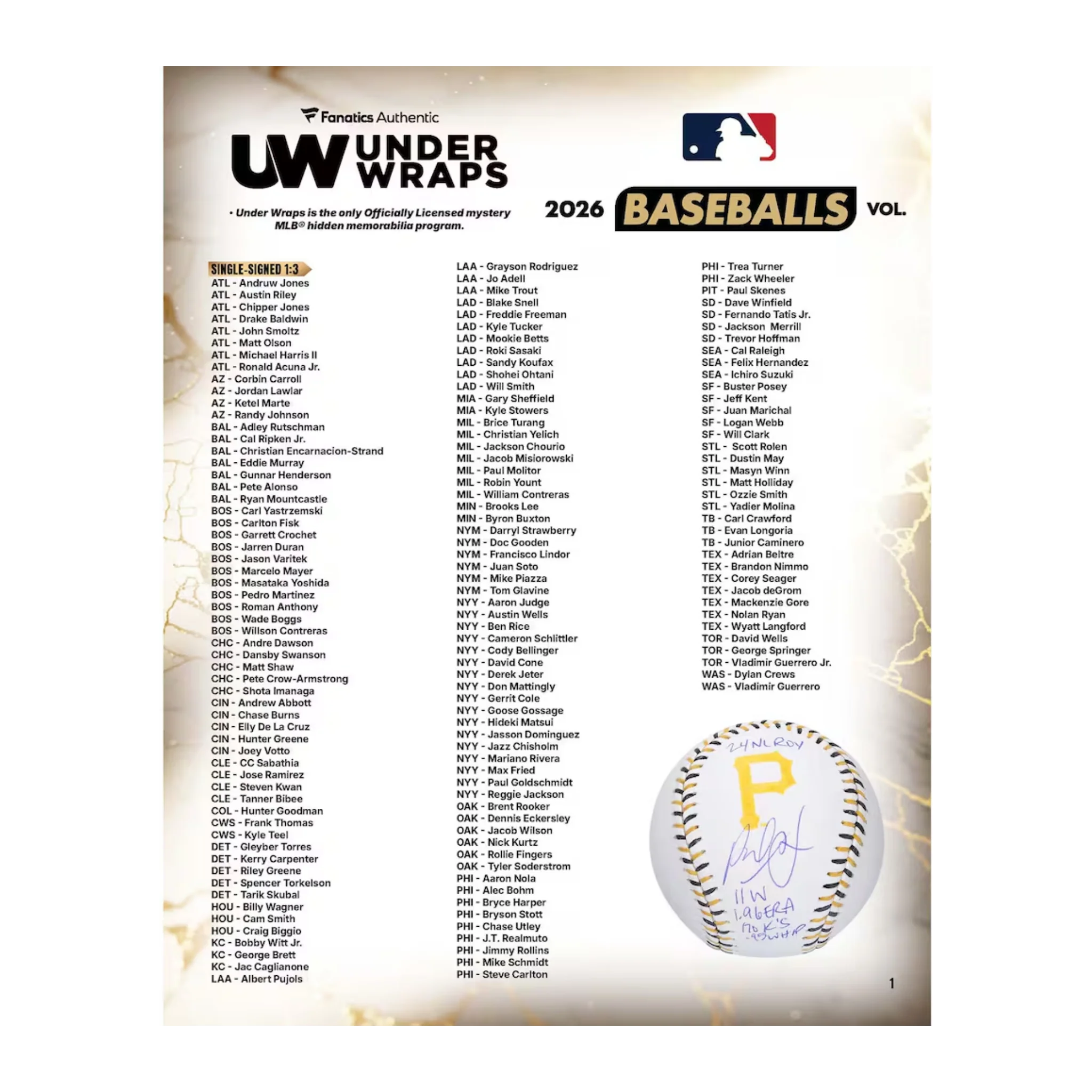 2026 Fanatics Under Wraps Autographed MLB Baseball Vol 1 - Image 5
