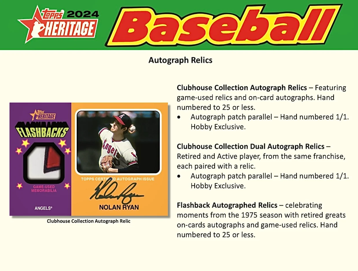 2024 Topps Heritage Baseball Hobby Box - Image 6